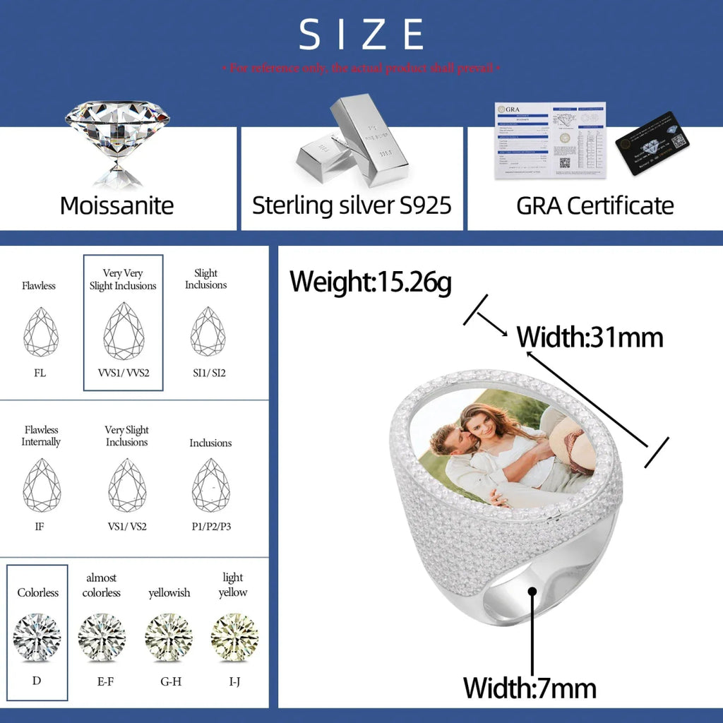 Custom Iced Photo Memory Ring – “Eternal Portrait” Edition VVS1 5A CZ Yellow Gold 9 - Shop Gold Supply