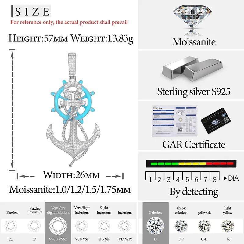 Moissanite Glow Anchor Helm Pendant – “Stormproof” Edition - Shop Gold Supply